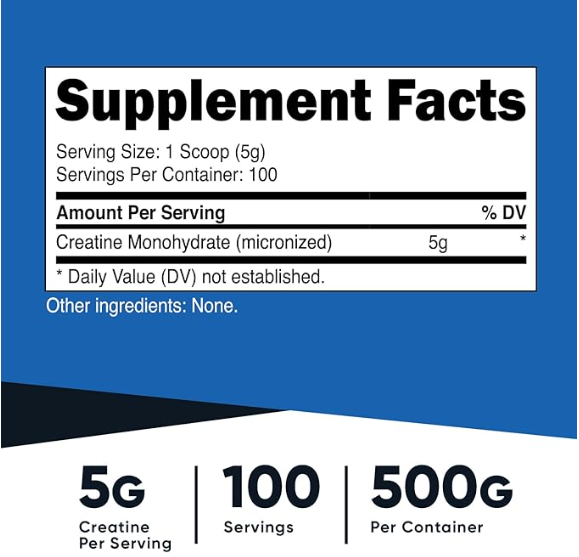 Micronized Creatine Monohydrate