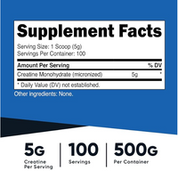 Micronized Creatine Monohydrate